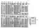 Fig. 01 - Methods and devices for reconstructing visual stimuli observed through browser-based interfaces over time