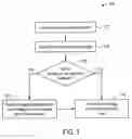 Fig. 02 - Visualization of decision logic