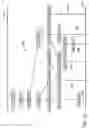 Fig. 14 - Visualization of decision logic