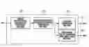 Fig. 01 - Apparatus and method for analyzing circuit specification description design