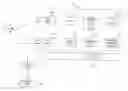Fig. 01 - Packaging an application
