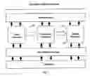 Fig. 02 - Code transformation