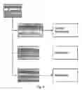 Fig. 07 - Code transformation