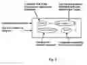 Fig. 09 - Code transformation
