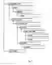 Fig. 10 - Code transformation