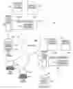 Fig. 01 - Utilizing system configuration information to determine a data migration order