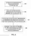 Fig. 07 - Utilizing system configuration information to determine a data migration order