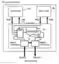 Fig. 01 - Command selection method and its apparatus