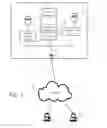 Fig. 02 - Secure inter-module communication mechanism