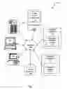 Fig. 02 - Framework for delegating roles in human resources ERP systems