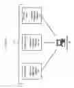 Fig. 02 - Methods and systems for internet security via virtual software