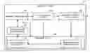 Fig. 01 - Data relay device and data relay method