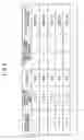 Fig. 09 - Data relay device and data relay method