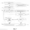 Fig. 08 - Methods for Providing User Authentication in a Computer Network or System