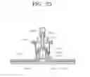 Fig. 24 - Steam vacuum cleaner