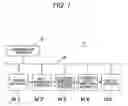 Fig. 02 - Electronic components mounting method
