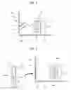 Fig. 05 - Clothes treatment apparatus
