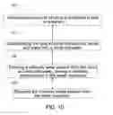 Fig. 08 - EXCAVATION APPARATUS AND METHOD
