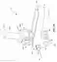Fig. 06 - Attachment mechanisms for coupling firearms to supporting structures