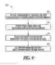 Fig. 09 - Siding system and method