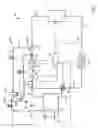 Fig. 02 - Tempering Device