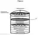 Fig. 03 - Photovoltaic device