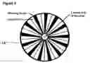 Fig. 04 - Photovoltaic device