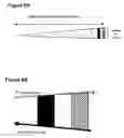 Fig. 06 - Photovoltaic device