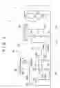 Fig. 03 - Automatic transmission control device and method of controlling automatic transmission