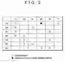 Fig. 04 - Automatic transmission control device and method of controlling automatic transmission