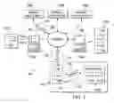 Fig. 02 - Selectively switching antennas of transaction cards
