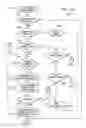 Fig. 07 - Selectively switching antennas of transaction cards