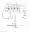 Fig. 02 - Card, Card Reader and Authentication System