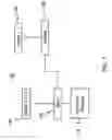 Fig. 02 - Sub-millimeter wave frequency heterodyne detector system