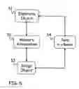 Fig. 06 - Variable-ratio neutron-gamma ray source