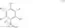 Fig. 22 - Use of polynuclear phenolic compounds as stabilisers
