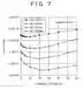 Fig. 08 - Semiconductor device and method of manufacturing semiconductor device