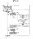 Fig. 05 - Image forming apparatus