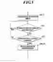 Fig. 06 - Image forming apparatus