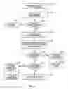 Fig. 06 - Methods for Determining Widths Of Media Sheets Within An Image Forming Apparatus