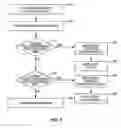 Fig. 07 - Methods for Determining Widths Of Media Sheets Within An Image Forming Apparatus