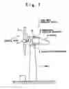 Fig. 02 - Wind power generator system and control method of the same
