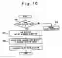 Fig. 11 - Wind power generator system and control method of the same
