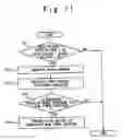 Fig. 12 - Wind power generator system and control method of the same