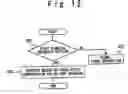 Fig. 13 - Wind power generator system and control method of the same