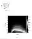 Fig. 02 - Probe, system and method suitable for unilateral nuclear magnetic resonance
