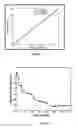 Fig. 05 - Probe, system and method suitable for unilateral nuclear magnetic resonance