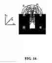 Fig. 13 - Probe, system and method suitable for unilateral nuclear magnetic resonance