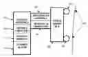 Fig. 01 - Apparatuses and methods for nondestructive microwave measurement of dry and wet film thickness