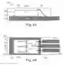 Fig. 07 - MAGNETIC CORE FOR TESTING MAGNETIC SENSORS